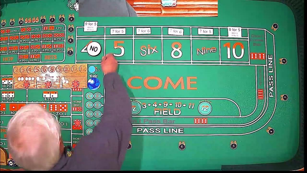 Khám phá thế giới game the bai và những bí quyết chinh phục game the bai thắng lớn